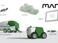 FENDT Projekt MARS - weitere Infos unter: www.fendt.com - FENDT Welt